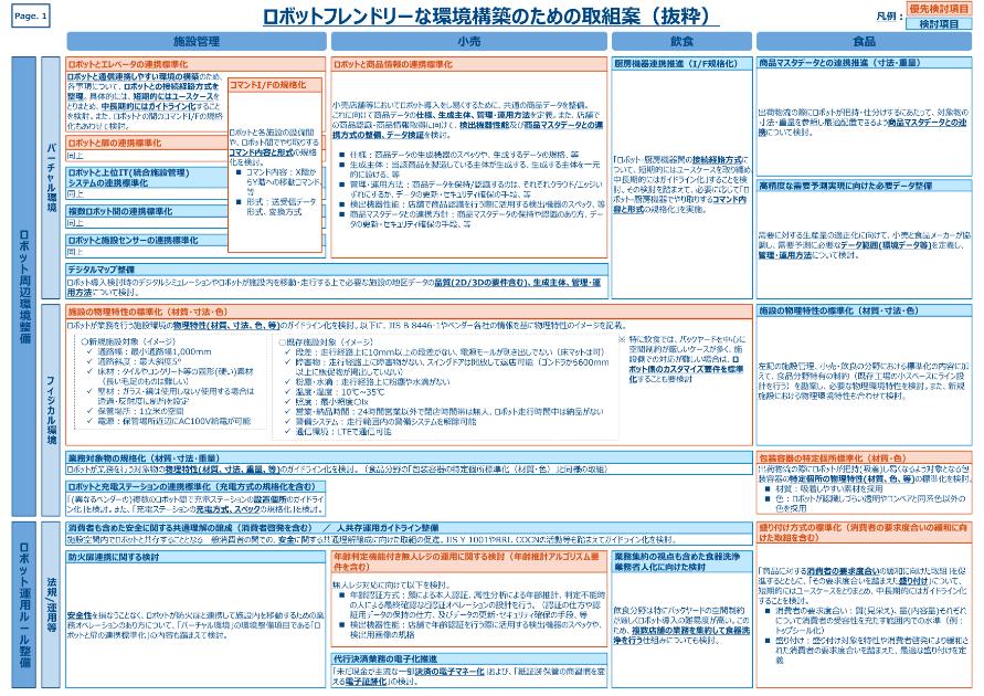 アーサー・ディ・リトル・ジャパン株式会社のサムネイル