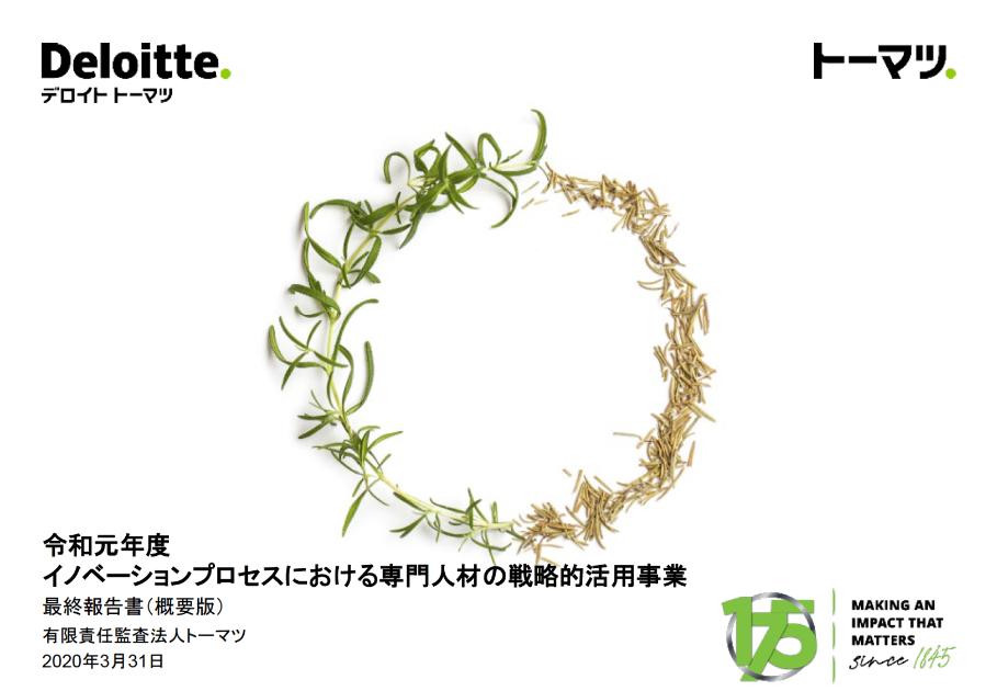 イノベーション支援のサムネイル