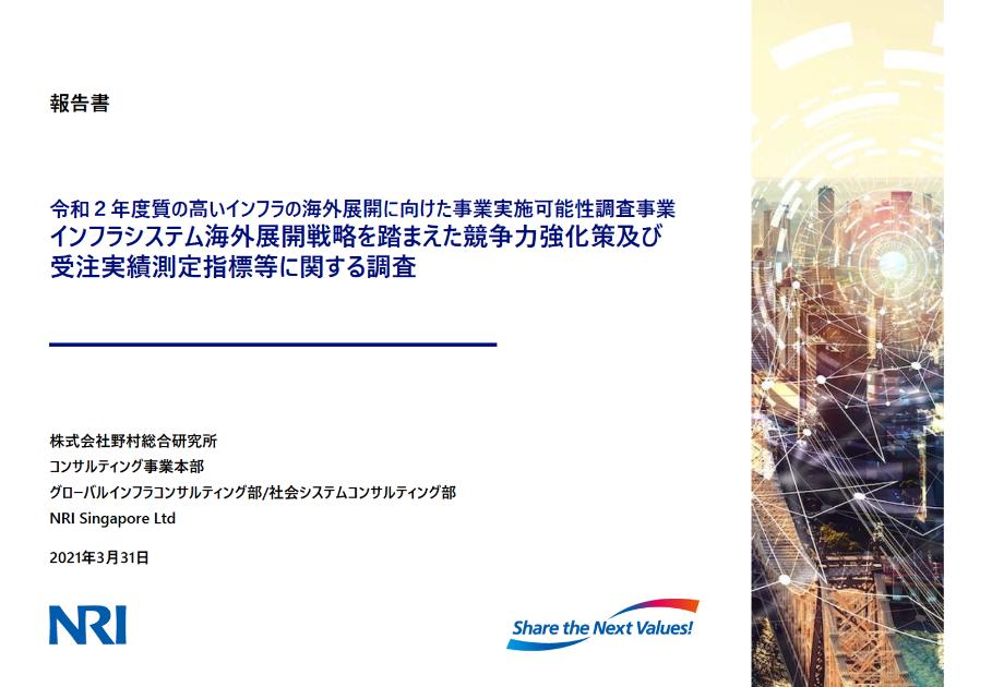 競争力強化のサムネイル