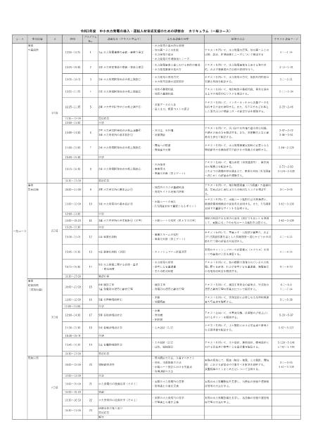 八千代エンジニヤリング株式会社のサムネイル