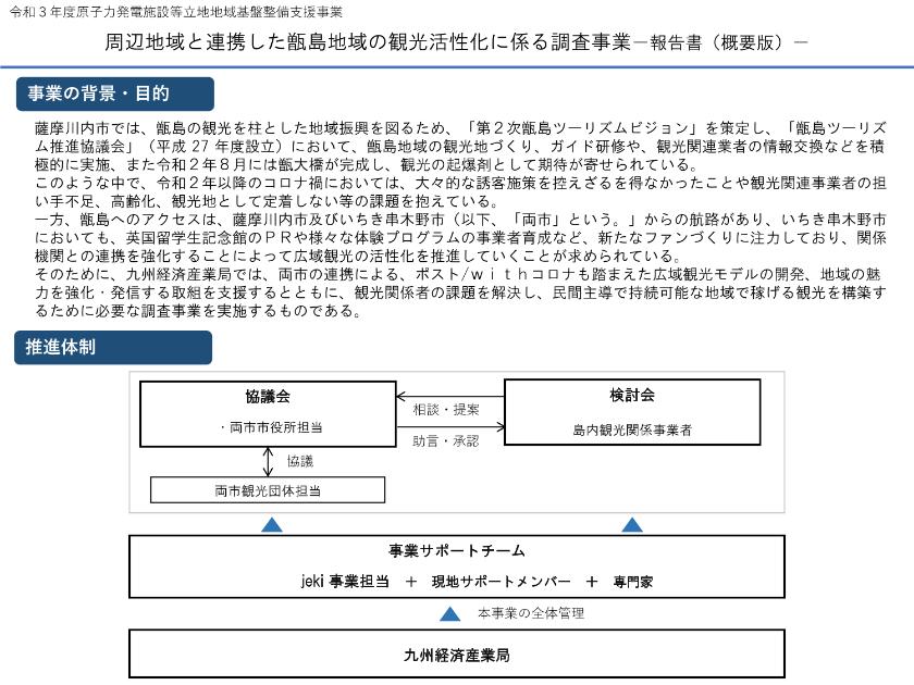 株式会社ジェイアール東日本企画のサムネイル