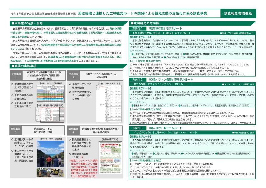 ランドブレイン株式会社のサムネイル