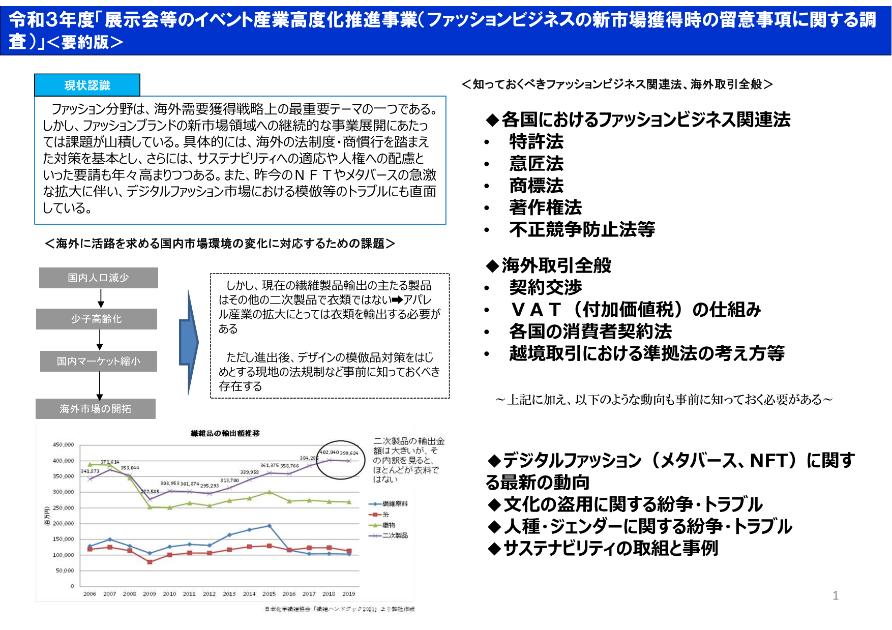 少子高齢化のサムネイル