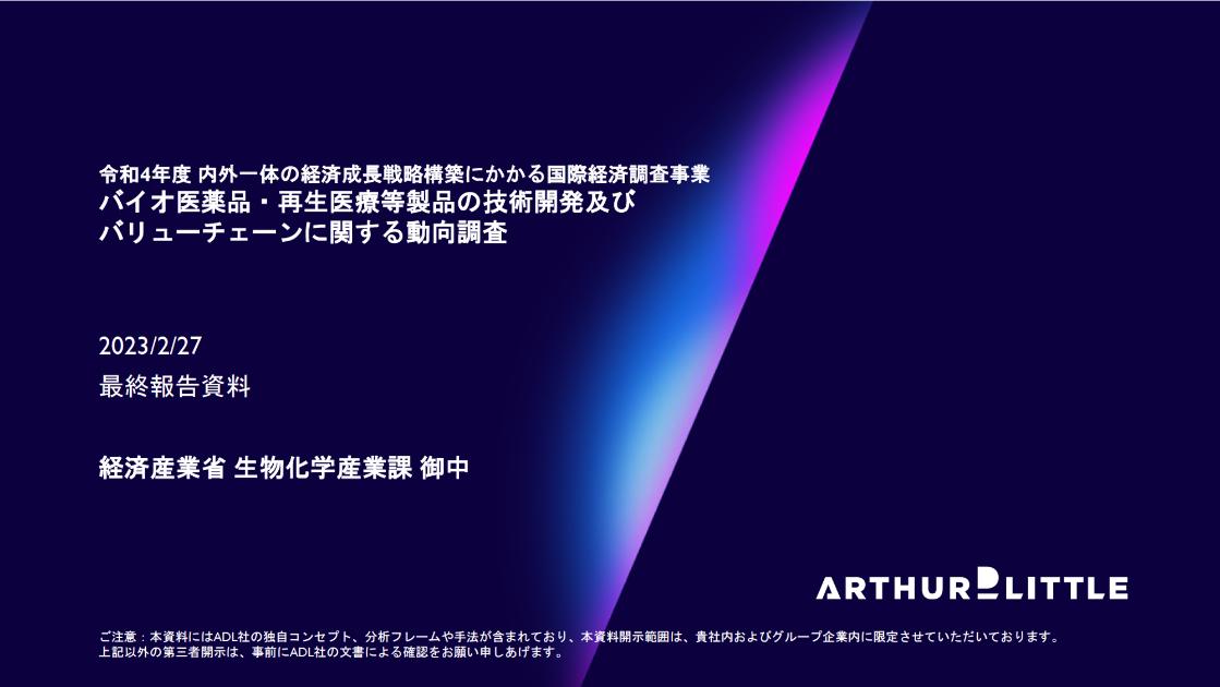 バリューチェーンのサムネイル