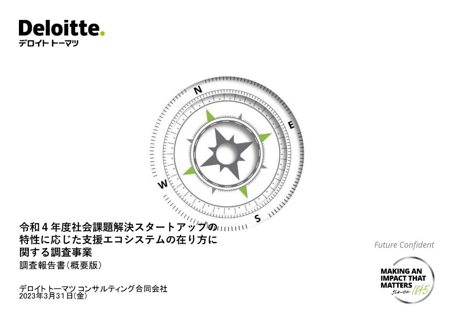 スタートアップのサムネイル