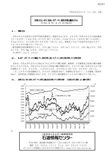 石油ガス市場のサムネイル