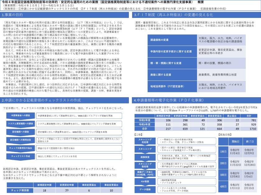 エコリンクス株式会社のサムネイル
