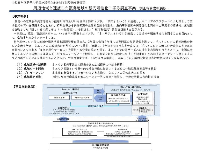 株式会社コムブレインズのサムネイル