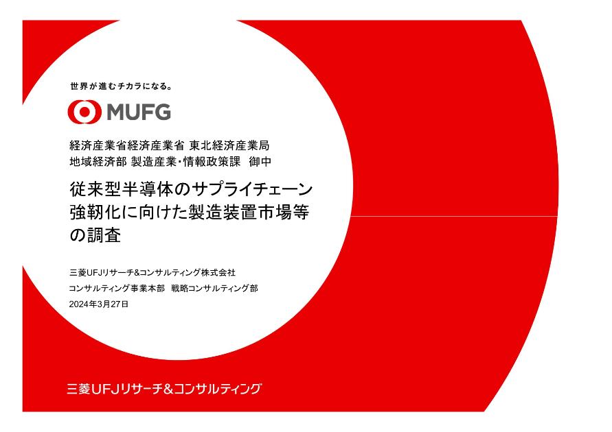 サプライチェーンのサムネイル