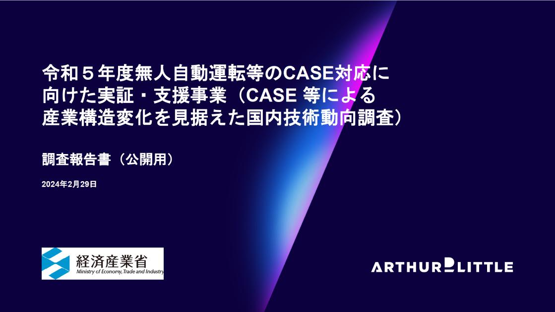 CASE対応のサムネイル
