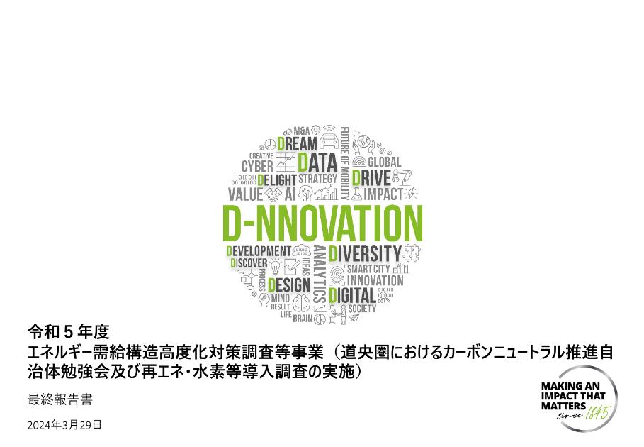 水素導入のサムネイル