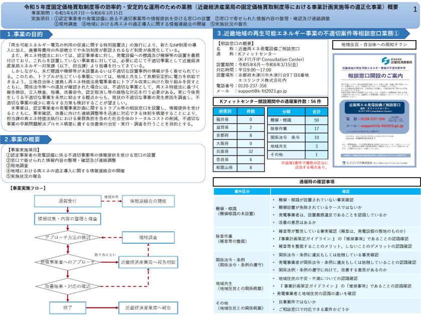 エコリンクス株式会社のサムネイル